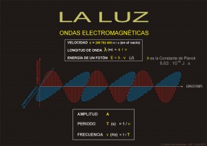 La luz_10