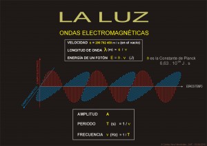 La luz_10