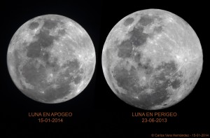 Luna_Apogeo-Perigeo